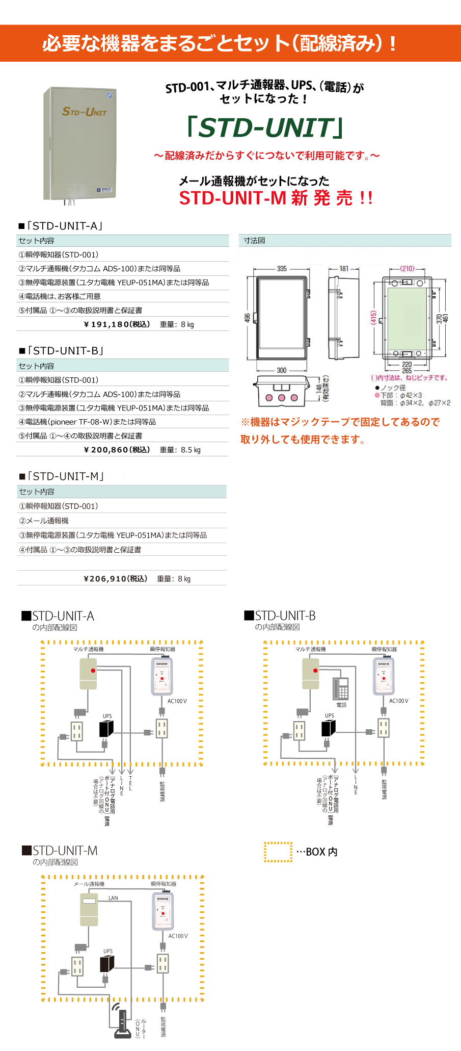 瞬停・停電を「電話」「音」「光」でお知らせ！「瞬停報知器STD-001」